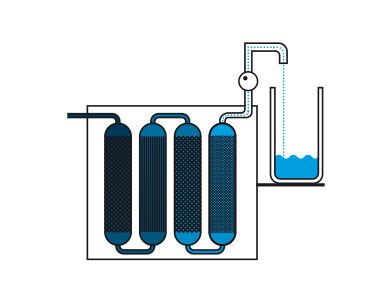 Ultrafiltration